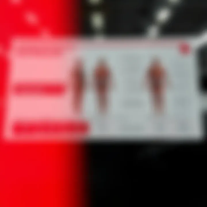 Strategies for Developing Leg Muscles Chart depicting strategies for leg muscle development